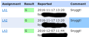 Ett exempel på mindre bra och odetaljerad feedback.